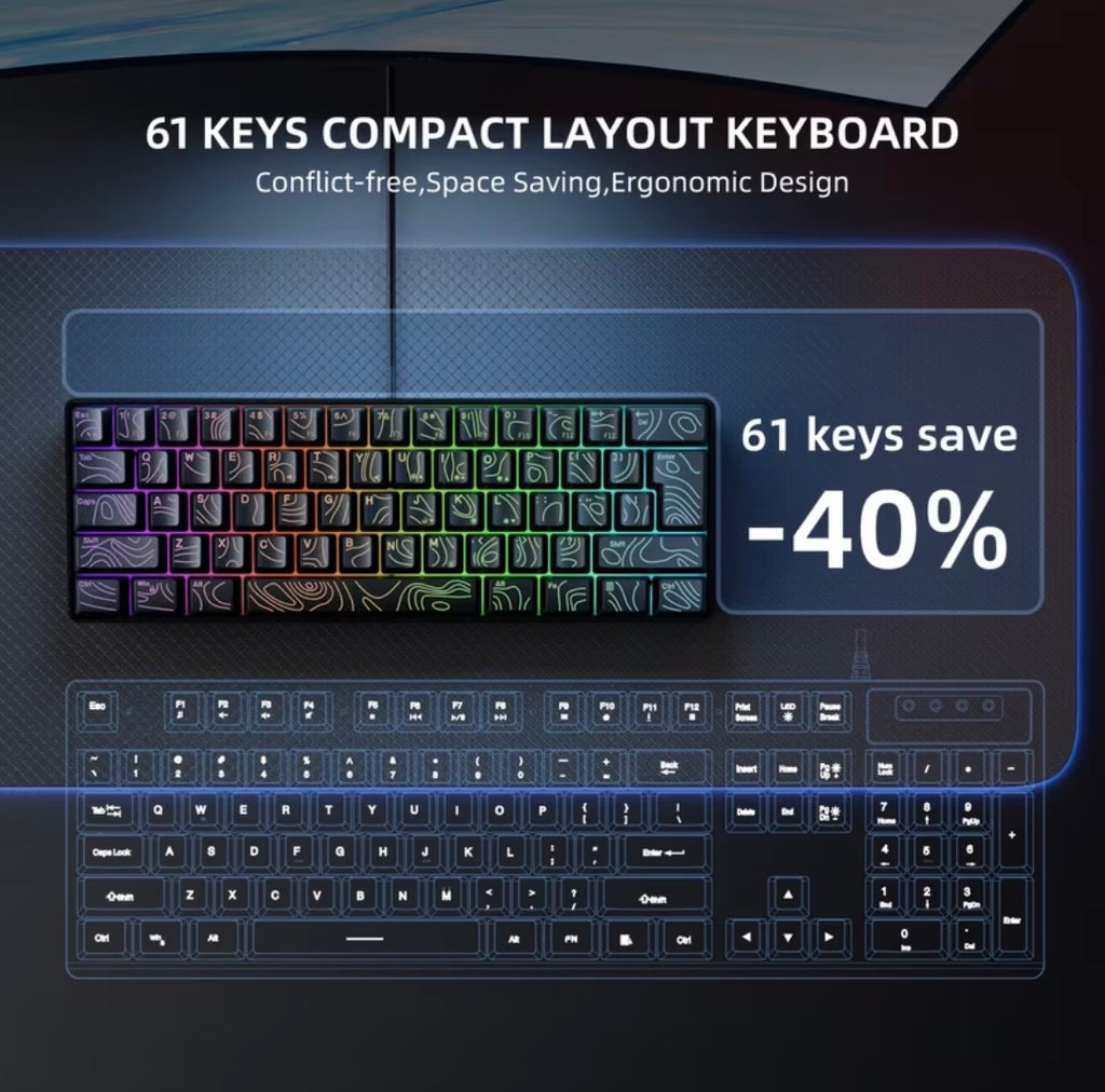 RGB Aesthetic Mechanical Keyboard – 7 Color Modes | Compact Gaming Setup Essential