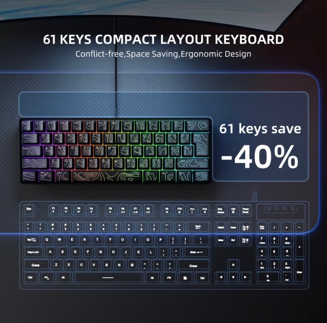 RGB Aesthetic Mechanical Keyboard – 7 Color Modes | Compact Gaming Setup Essential